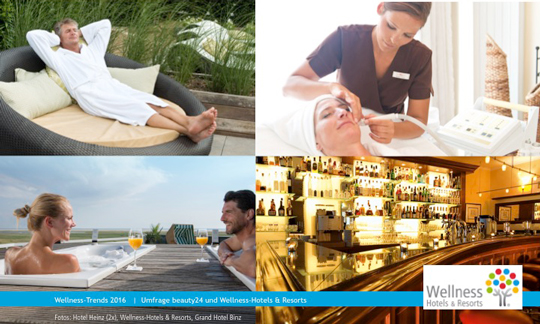 Wellness-Trends 2016 Bilder Übersicht