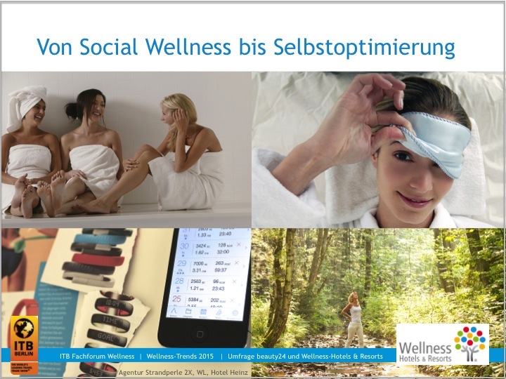 Wellness-Trends 2015
